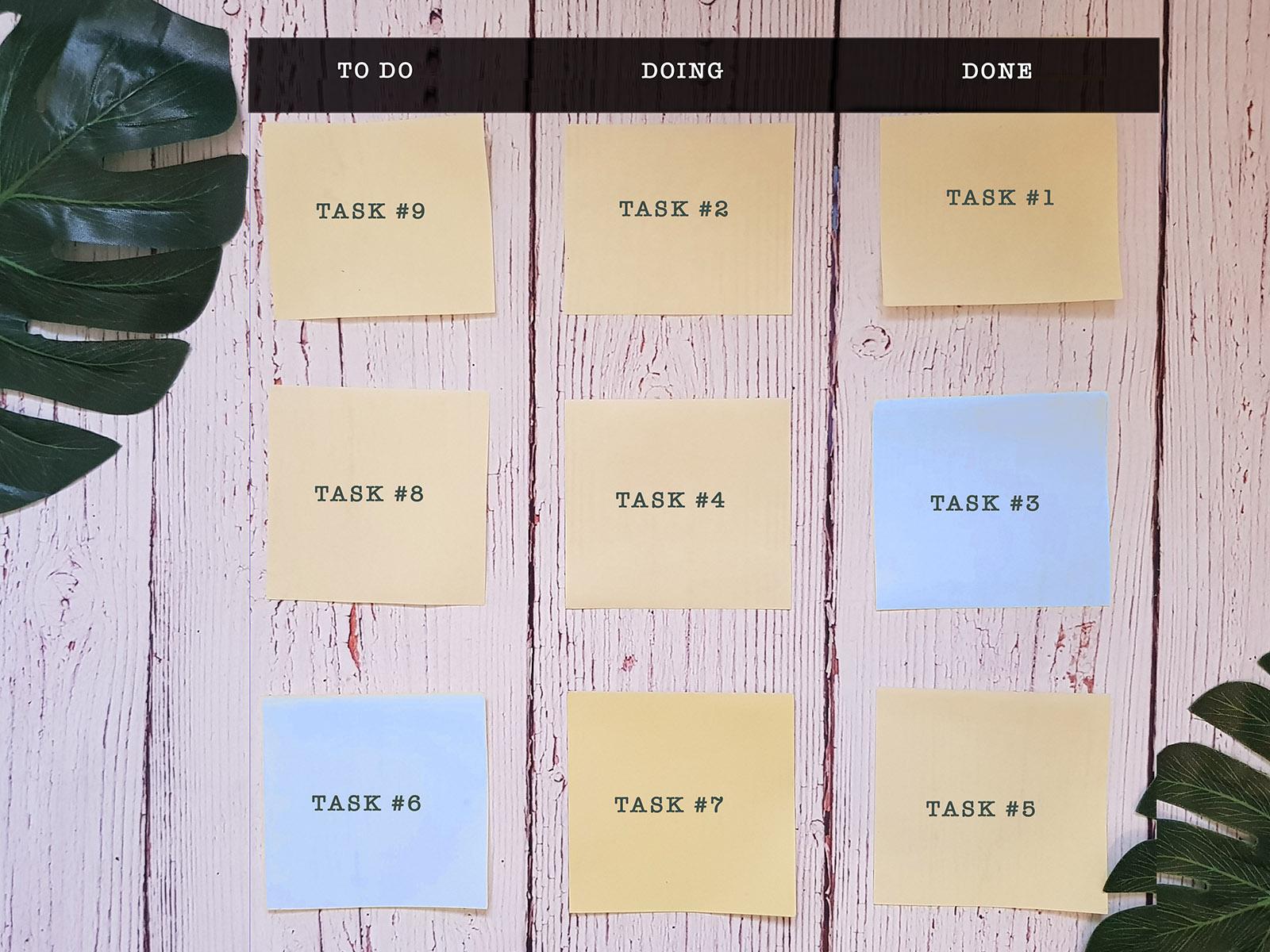Kanban Board - TO DO, DOING, DONE