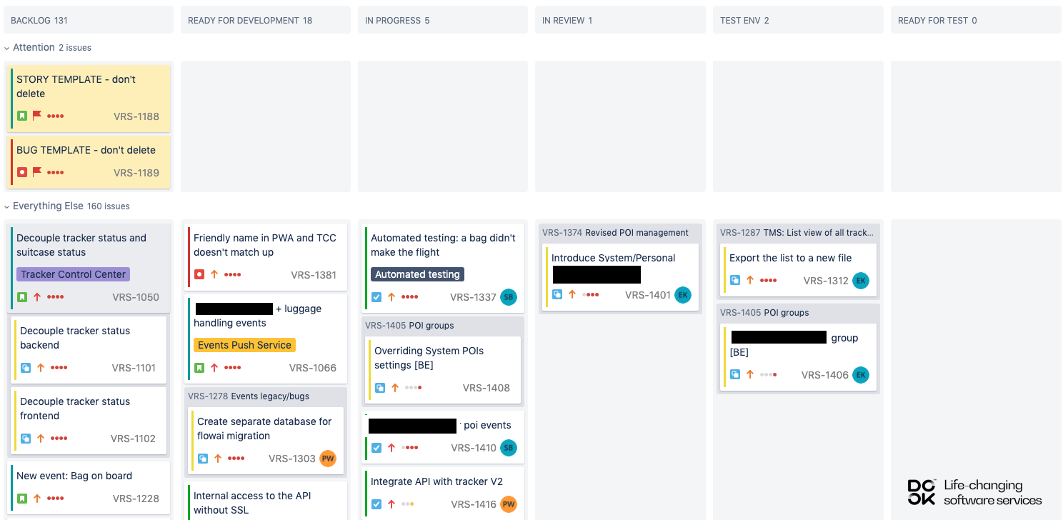 FDD Project Management Board