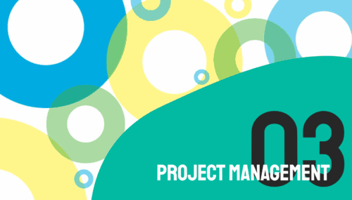 What are the Five Phases in Software Delivery